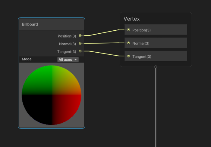 Seamless Shadergraph Extension - LC Assets